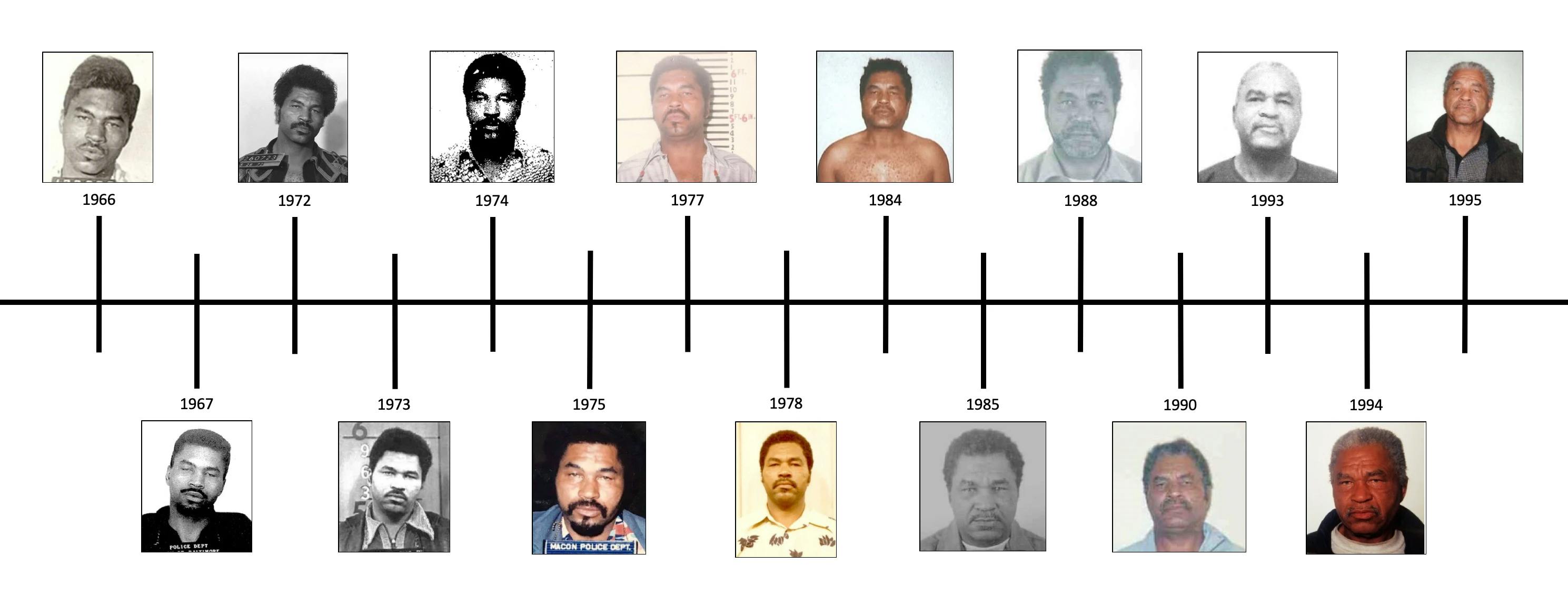 The years of mugshots taken of serial killer Samuel Little from 1966 to 1995. FBI, Public Domain via Wikimedia Commons